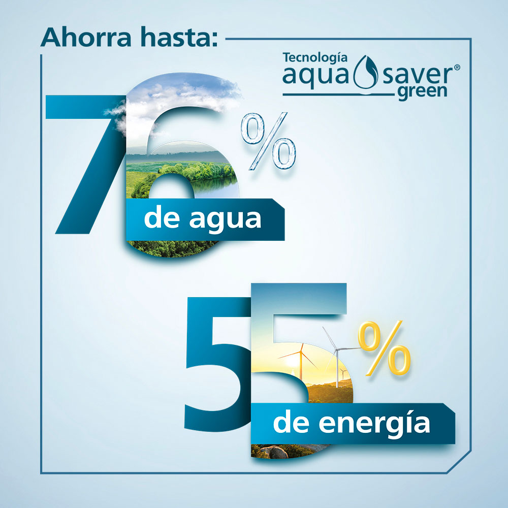 Highlight Mabe Image about Tecnología Aqua Saver Green